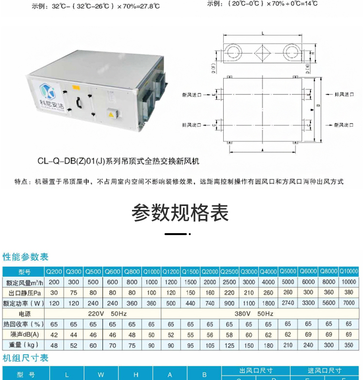 新風機組