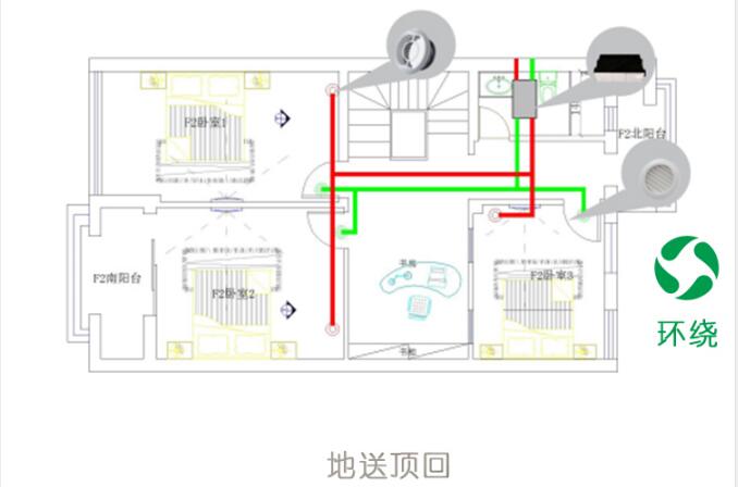 地送風(fēng)新風(fēng)系統(tǒng)